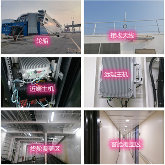  枣强海上游轮轮船渔船覆盖案例